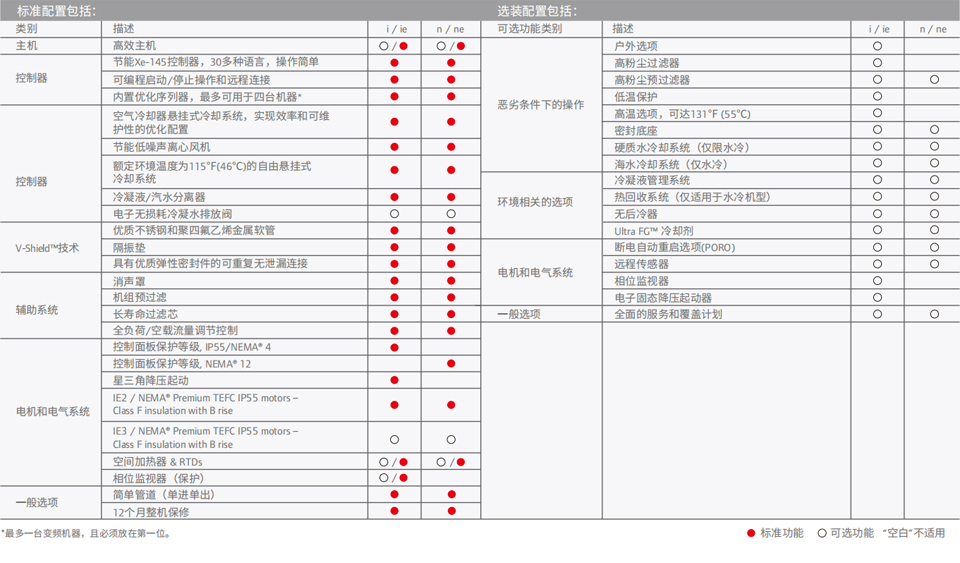 無油-2.jpg 無油-2.jpg